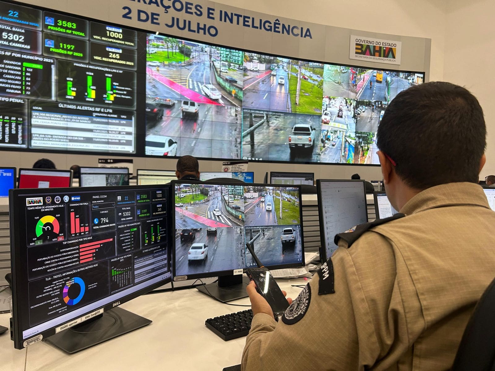 Sistema de Reconhecimento de Placas da SSP recupera mais de 1 mil veículos